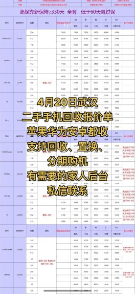 回收二手机价格怎么算_回收二手机靠谱吗