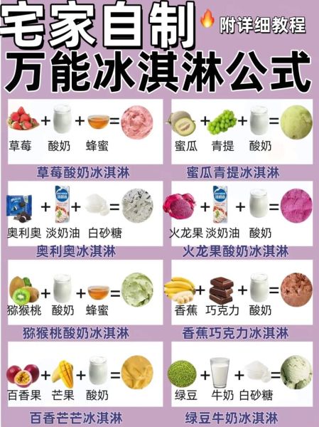 冰淇淋的简单做法_如何在家做冰淇淋