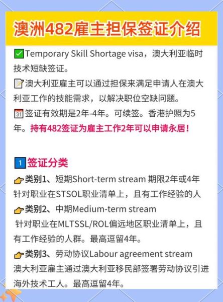 澳洲雇主担保移民条件_如何满足482签证要求