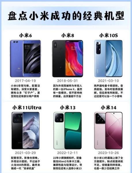 小米手机哪款性价比高_小米手机怎么选