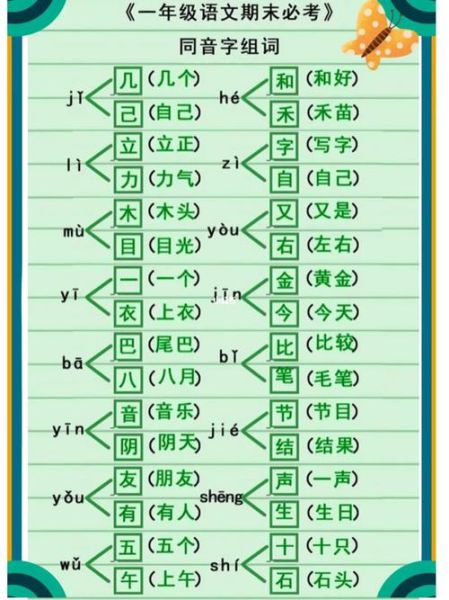 同学字组词语有哪些_同学字组词语怎么写