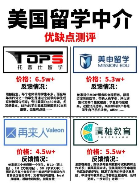 移民美国中介哪家好_如何选择靠谱机构