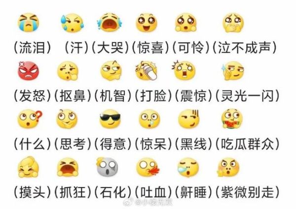手机符号表情怎么打_微信隐藏表情有哪些