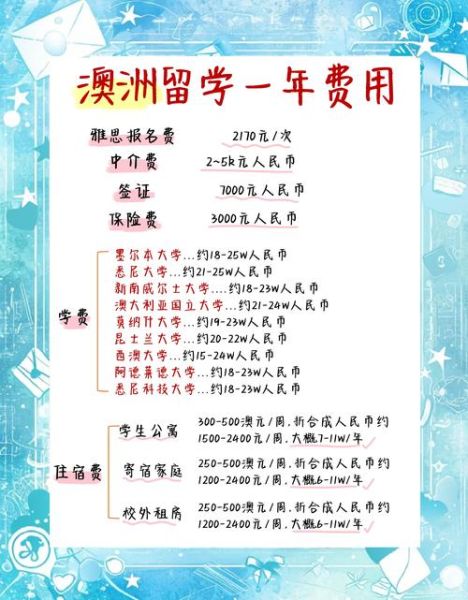 澳洲移民中介费一般多少钱_澳洲移民中介费包含哪些服务