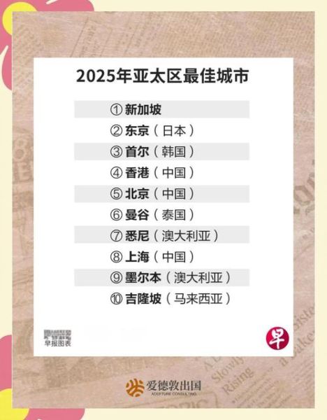 移民亚洲国家哪个好_移民亚洲国家需要什么条件