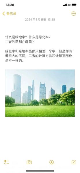 绿地率怎么计算_绿地率计算公式是什么