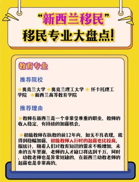 新西兰留学移民专业有哪些_毕业后如何拿PR