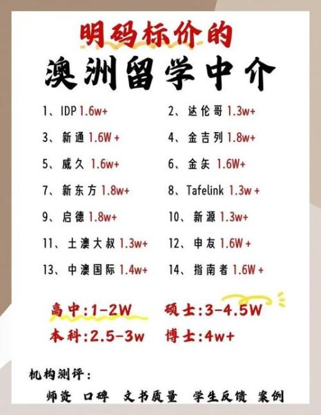 澳洲留学移民中介怎么选_澳洲留学移民中介费用多少