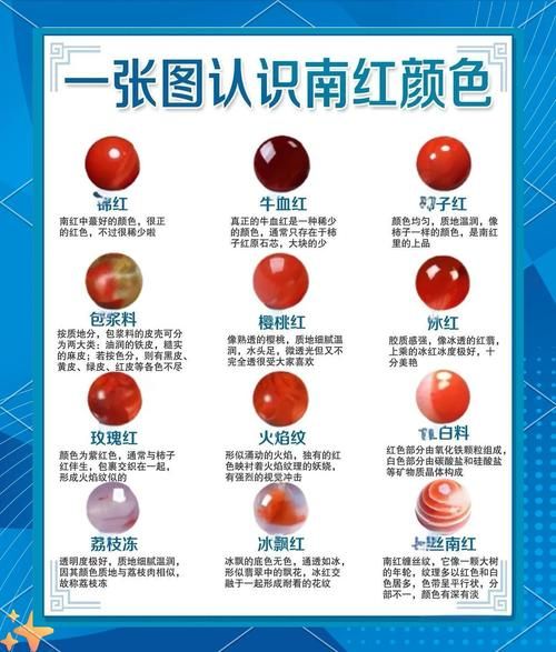 血红是什么意思_血红与朱红区别