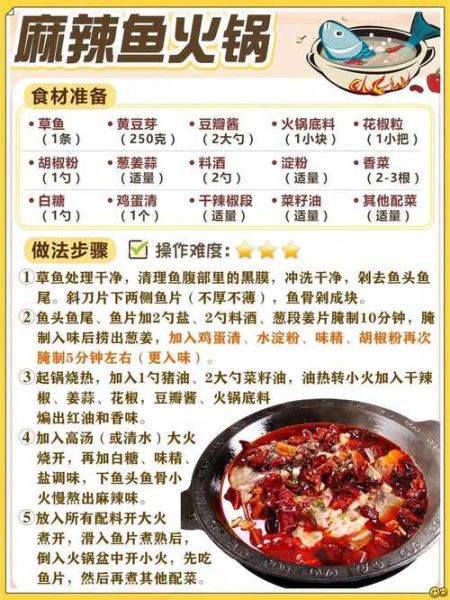 冷锅鱼怎么做才正宗_冷锅鱼底料配方揭秘