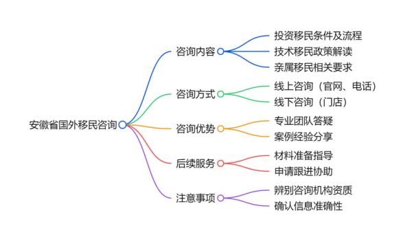 移民丹麦需要什么条件_丹麦移民政策最新变化