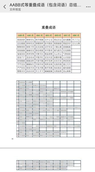 什么是AABB忙碌词语_如何高效使用AABB忙碌词语