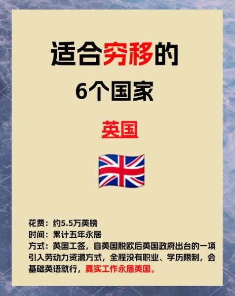 移民价格最低的国家有哪些_移民费用最低多少钱