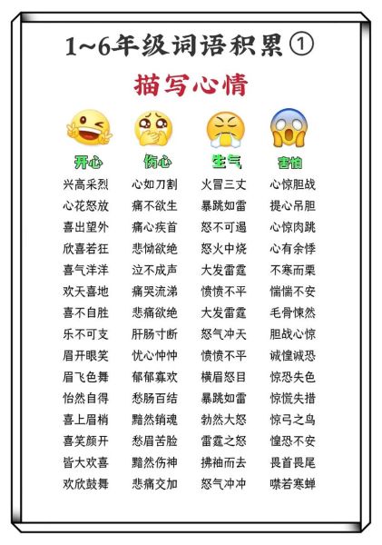 心情惊喜的词语有哪些_如何运用