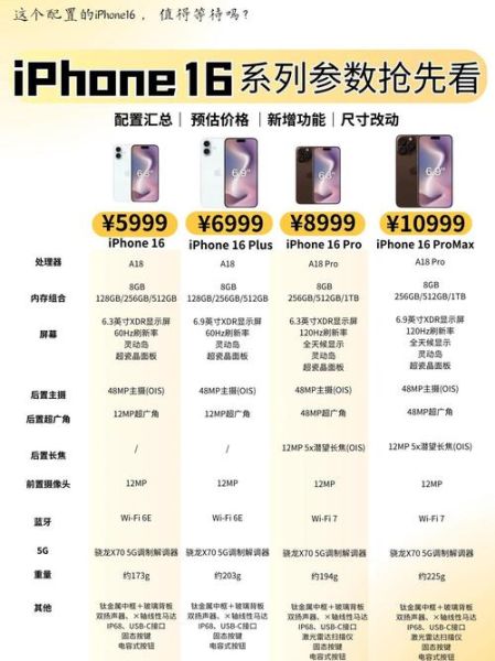 苹果手机现在多少钱_2024年各机型最新价格表