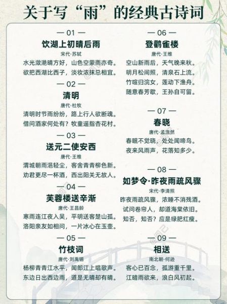 雨中漫步的诗句有哪些_雨天如何营造氛围