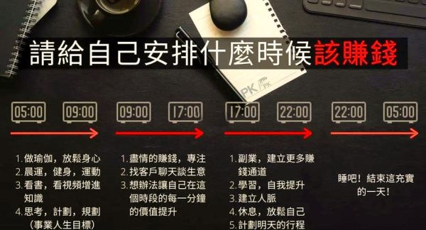 不想晚_如何高效利用早晨时间