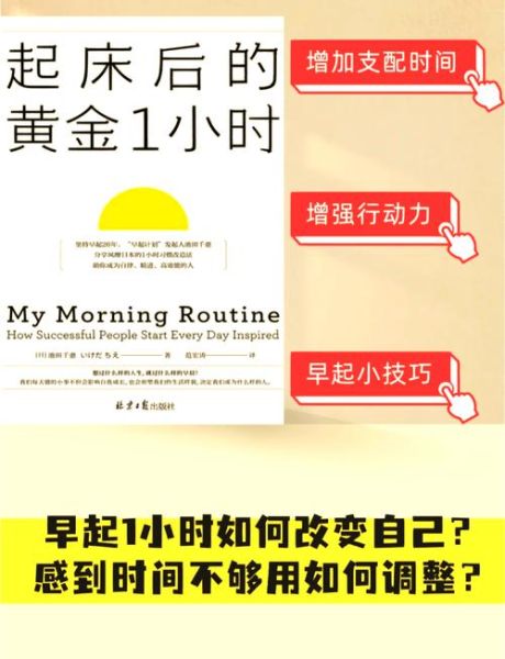 不想晚_如何高效利用早晨时间