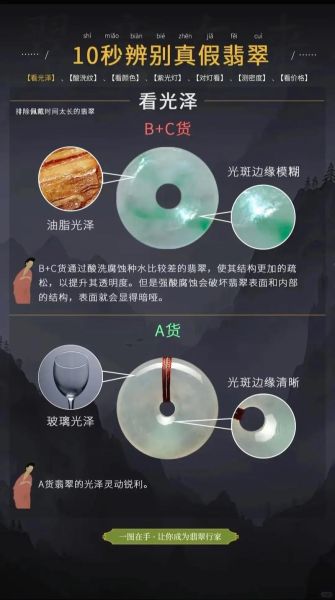 怎么判断翡翠真假_翡翠真假最简单的方法
