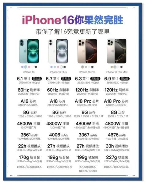 苹果手机电池容量怎么看_苹果电池容量多少毫安正常