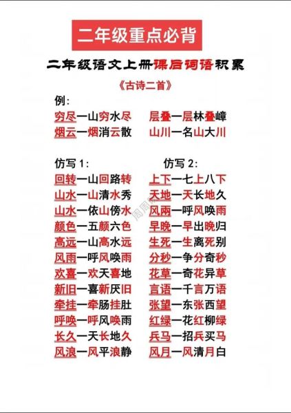 仿写词语千万_如何快速积累写作素材