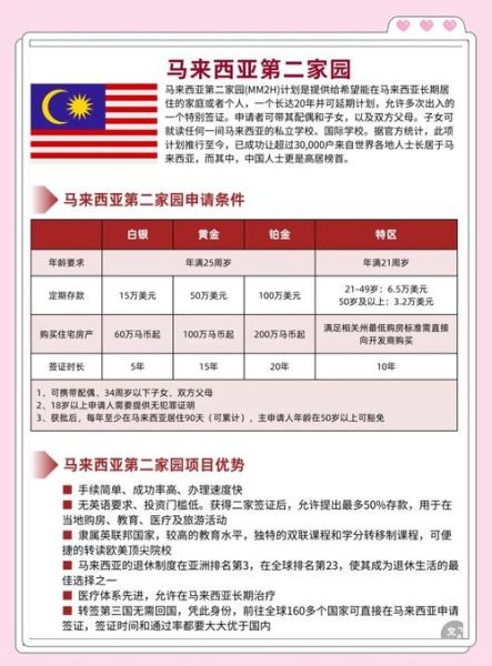 马来西亚移民条件_如何申请马来西亚第二家园