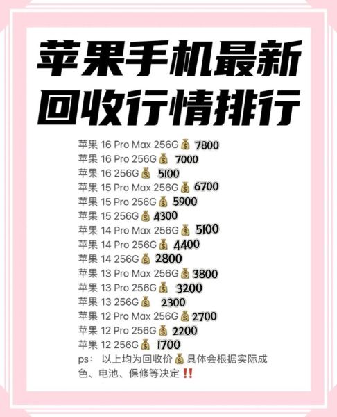 回收二手手机哪个平台靠谱_回收二手手机价格怎么算