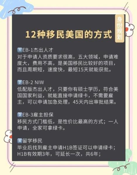 如何移民美国_欧洲移民美国条件