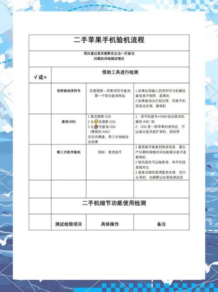 苹果官网怎么买手机_苹果官网购机流程