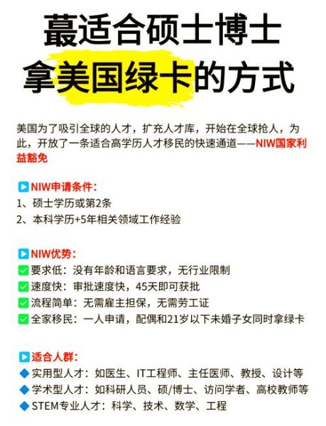 洛杉矶移民条件_如何申请绿卡