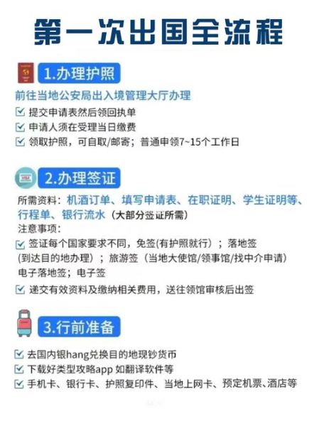 出国移民中心哪家好_移民流程需要多久