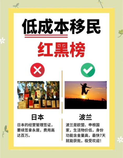 移民去哪个国家好_移民条件最低的国家