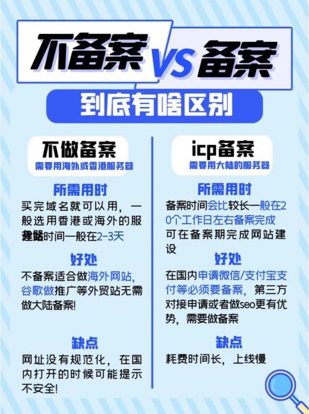 为什么网站排名突然暴跌_如何快速恢复流量