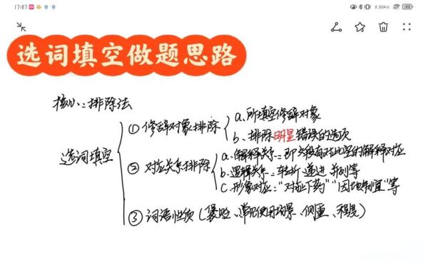 乐曲什么填词语_如何选词不跑题