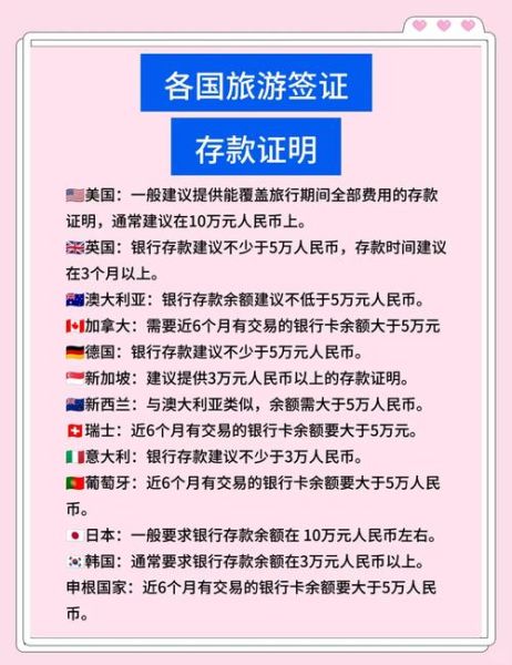 存款移民需要多少钱_存款移民哪个国家最容易