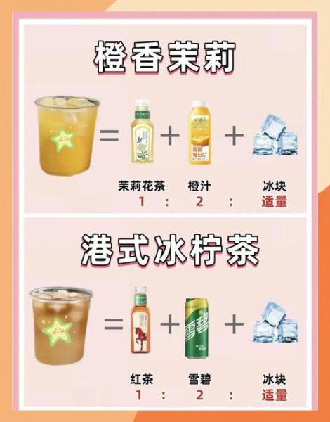 清凉饮料怎么选_夏日降温神器有哪些