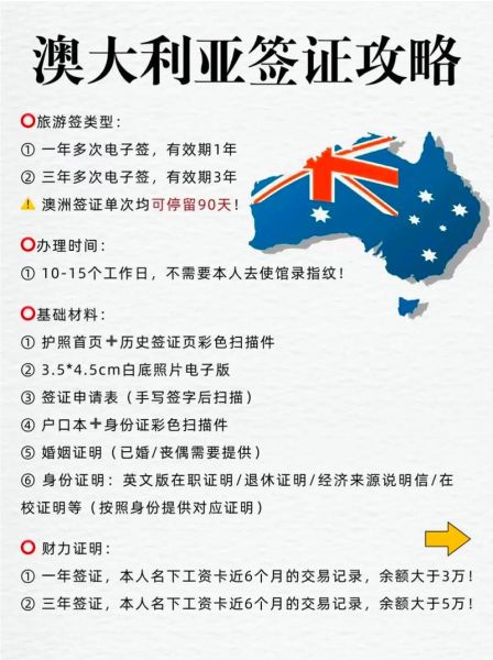 澳大利亚移民后悔怎么办_移民后想回国吗