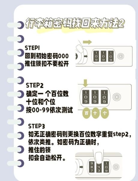 移民密码是什么_如何破解移民密码