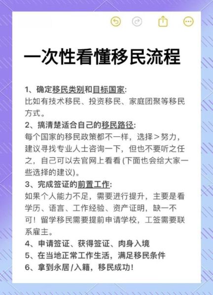 移民最简单的国家有哪些_如何快速拿到护照