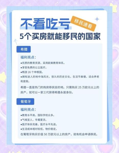 买房就能移民的国家有哪些_买房移民条件与费用