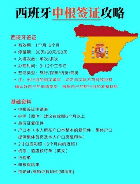 欧洲西班牙移民条件_西班牙移民需要多少钱