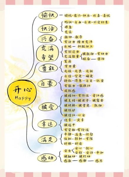 如何培养幼儿积极情绪_幼儿积极词语有哪些