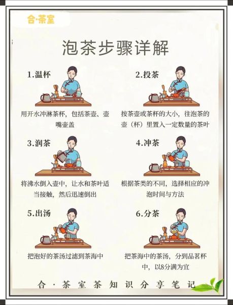 茶汤怎么做_茶汤的做法步骤详解