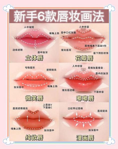 嘴巴较大怎么办_如何化妆修饰