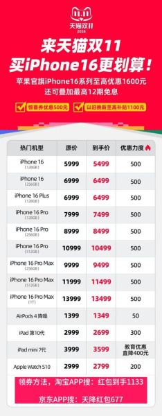 新苹果手机值得买吗_2024款iPhone价格对比