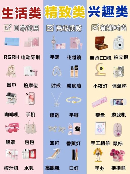 女孩抽到礼物词语_如何挑选惊喜