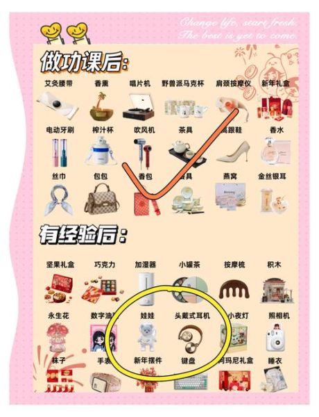 女孩抽到礼物词语_如何挑选惊喜