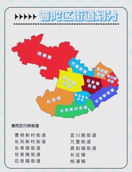 附近街道名称有哪些_如何查询街道信息