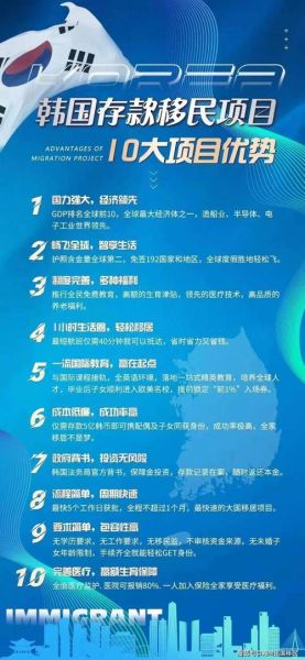 韩国投资移民条件_韩国投资移民需要多少钱