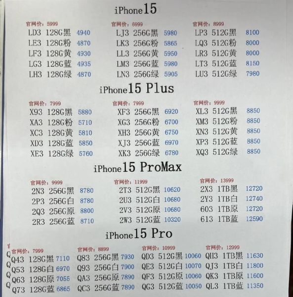 华强北水货手机报价哪里看_水货和行货差价有多大
